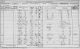 1871 Census Folio 128 Page 2